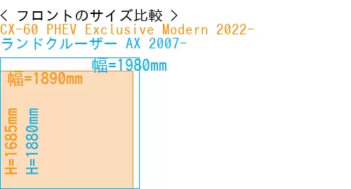 #CX-60 PHEV Exclusive Modern 2022- + ランドクルーザー AX 2007-